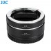 JJC AET-LS(II) Automatic Extension Tube for Leica ,Panasonic and Sigma L Mount