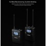 COMICA CVM-WM300II (C) [TX+RX] Двойная беспроводная петличная микрофонная система